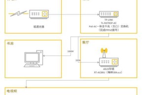 百兆网口电视机安装步骤是什么？需要专业人员吗？