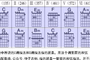 和弦属性转换器的使用方法是什么？