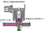 东鹏马桶电磁阀故障检修方案（解决电磁阀故障，还您一个畅快马桶使用体验）