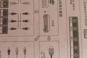 输出线连接电视机顶盒方法？