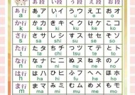 日语键盘的发音是什么？如何正确使用日语键盘？