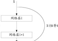 天翼73FO网关开启5.0G的方法是什么？开启后如何优化网络？