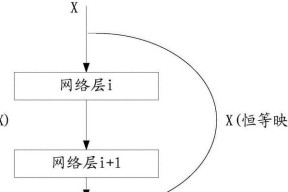 天翼73FO网关开启5.0G的方法是什么？开启后如何优化网络？