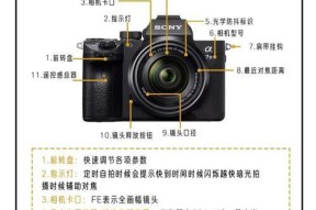 索尼相机常亮灯光设置方法是什么？