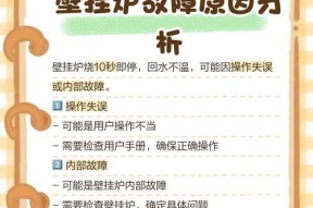 壁挂炉为何失去热效应？（解读壁挂炉失去热效应的原因及解决办法）