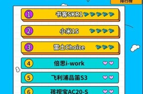 挂在上面的显示屏应该叫什么？