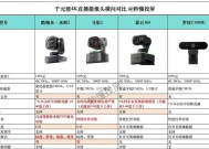 行车直播摄像头怎么用？安装和操作流程是什么？