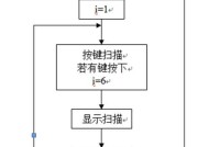 旭升热水器加热流程是什么？加热时需要注意什么？