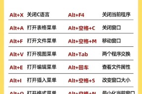 键盘菜单键的作用是什么？