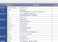中央空调测算方法及应用技巧（实现高效能与节能的关键一步）