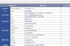 中央空调测算方法及应用技巧（实现高效能与节能的关键一步）