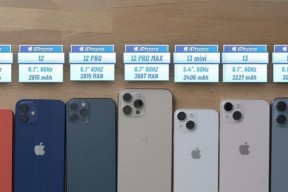 13的电池是多少毫安？常见电池容量查询方法是什么？