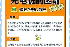 充电器品牌好坏如何辨别？哪些品牌更可靠？