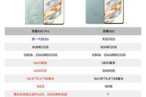 a19处理器手机型号有哪些？性能如何？