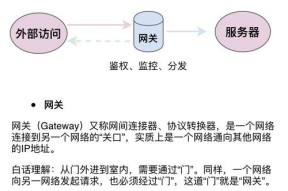 宽带如何连接网关？连接网关后宽带能正常上网吗？