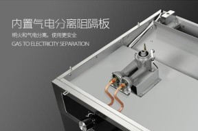 以帅尼集成灶清洗方法大揭秘（让你的厨房灶具重现光彩，）