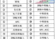 调频器充电器需要多少伏？选择标准是什么？