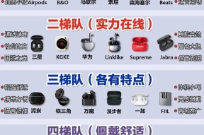 十大热门蓝牙耳机排行榜？哪款耳机性价比最高？