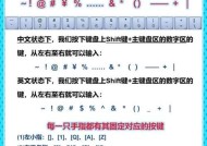 电脑键盘上的imi标识代表什么？有什么特殊功能？