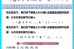 电脑键盘上的imi标识代表什么？有什么特殊功能？