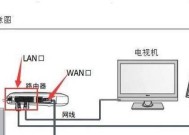 网线如何连接多个路由器？这样做有什么好处？