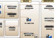 媒体中心电视机开机方法是什么？遇到故障应如何解决？