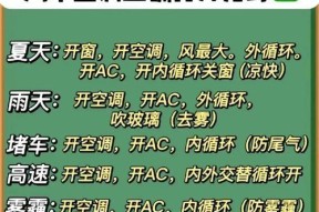 如何有效解决以空调对吹问题（实用技巧教你享受舒适的空调体验）