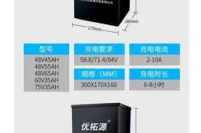 怎么安电摩电池充电器？安装步骤和安全提示是什么？