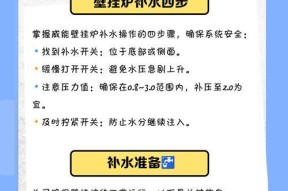 威能壁挂炉F28故障现象及维修方法（解决壁挂炉F28故障的有效方法）