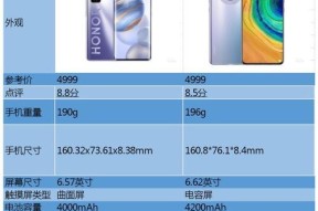 华为荣耀30价格是多少？购买时需要注意哪些常见问题？