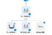 tiplink路由器无线通道如何选择？选择哪个通道最好？