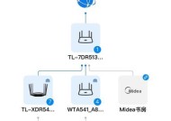 tiplink路由器无线通道如何选择？选择哪个通道最好？