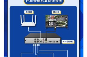 旧摄像头监控器安装方法是什么？安装过程中常见问题有哪些？