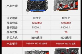 手机能启动独立显卡吗？操作步骤是什么？