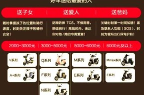 电瓶车怎么获得补贴？需要哪些条件？
