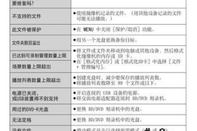 苹果手机ac退款流程是怎样的？需要哪些步骤？