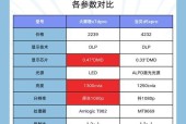 立体投影仪安装步骤？如何获得最佳观看效果？