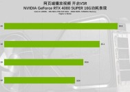 4080显卡如何设置才能发挥最大性能？设置步骤是什么？