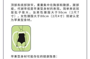荣耀手机如何健康使用？健康使用的方法是什么？