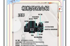 佳能相机首次使用拍摄指南？