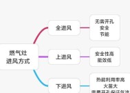 燃气灶进风处理的重要性（保证室内空气质量，关注健康生活）