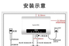 租房时热水器速热功能如何使用？使用时有哪些节能技巧？