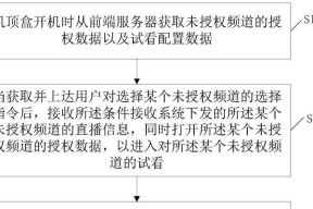 电视重启服务器的方法是什么？