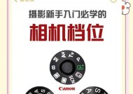 相机拍摄效果为何显得恐怖？如何改善？