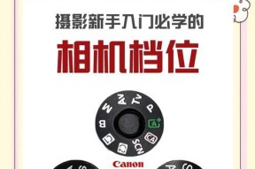 相机拍摄效果为何显得恐怖？如何改善？