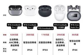 华为蓝牙耳机型号怎么看？如何辨别真伪？