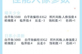 推荐佳能相机手机拍照技巧是什么？如何操作？