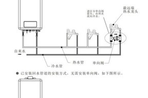 热水器循环水安装步骤是什么？