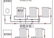 台式壁挂电脑的安装方法是什么？安装过程中应该注意什么？