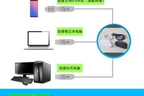 无线声卡如何连接到电脑？连接步骤是怎样的？